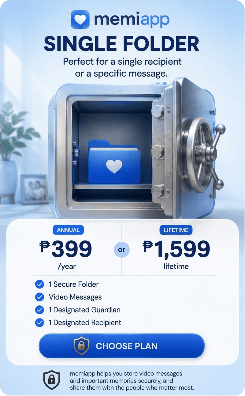 Single Folder plan — perfect for a single recipient or a specific message. ₱399 per year or ₱1,599 lifetime. Includes 1 Secure Folder, Video Messages, 1 Designated Guardian, 1 Designated Recipient.